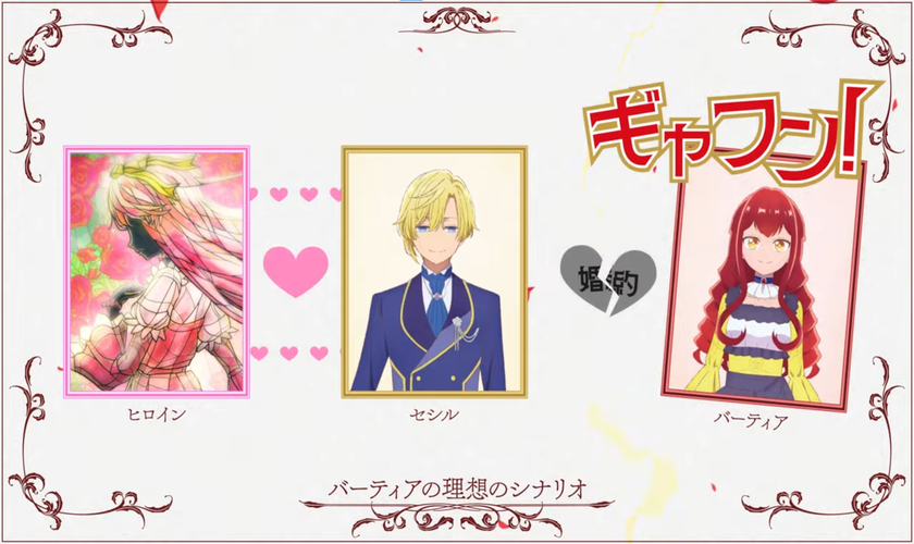 Тизер аниме «Jishou Akuyaku Reijou na Konyakusha no Kansatsu Kiroku»